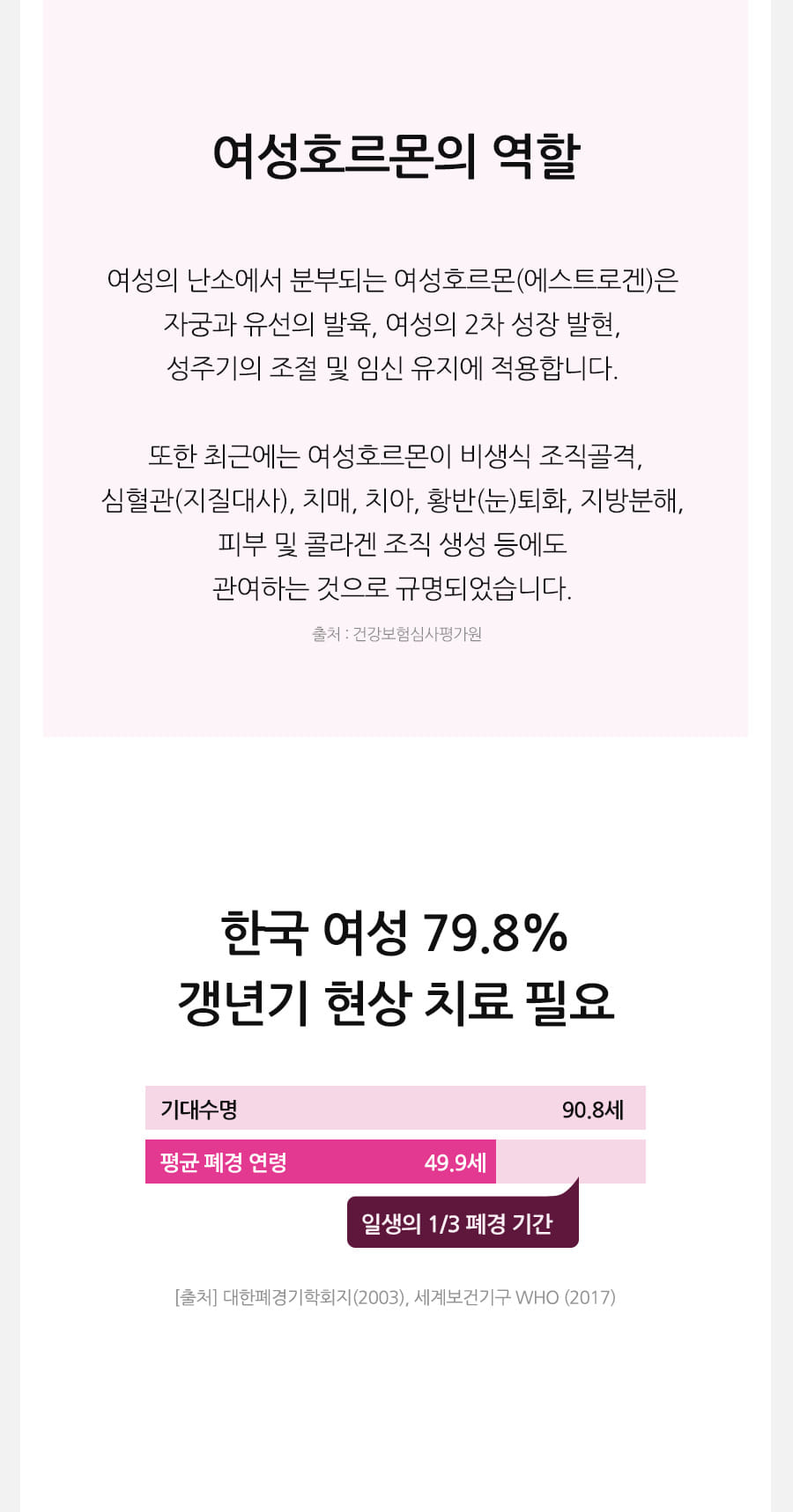 리얼퀸